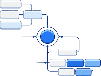 Embedded developer integration diagram