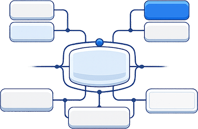 Dedicated engineering team diagram