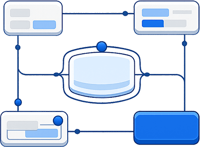 Product engineering workflow diagram